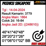 Prediksi Togel Jostoto Singapore 14 April 2024