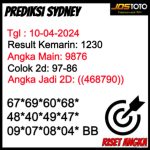 Prediksi Togel Jostoto Sydneypools 10 April 2024