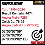 Prediksi Togel Jostoto Sydneypools 11 April 2024