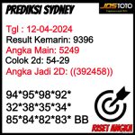 Prediksi Togel Jostoto Sydneypools 12 April 2024