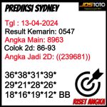 Prediksi Togel Jostoto Sydneypools 13 April 2024