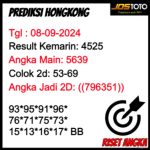 PREDIKSI TOGEL HK JOSTOTO