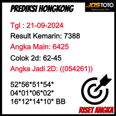 PREDIKSI TOGEL HK JOSTOTO