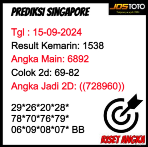 PREDIKSI TOGEL SGP JOSTOTO