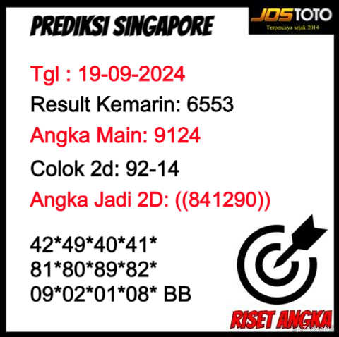 PREDIKSI TOGEL SGP JOSTOTO