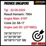 PREDIKSI TOGEL SGP JOSTOTO