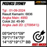 PREDIKSI TOGEL SYDNEY JOSTOTO 01 SEPTEMBER 2024