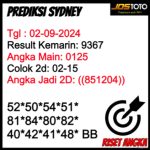 PREDIKSI TOGEL SYDNEY JOSTOTO