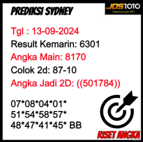 PREDIKSI TOGEL SYDNEY JOSTOTO