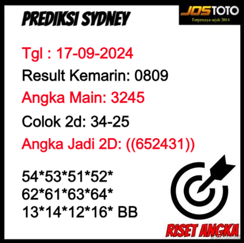 PREDIKSI TOGEL SYDNEY JOSTOTO