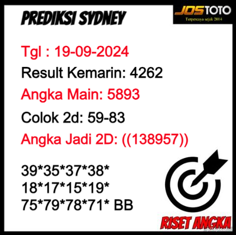 PREDIKSI TOGEL SYDNEY JOSTOTO