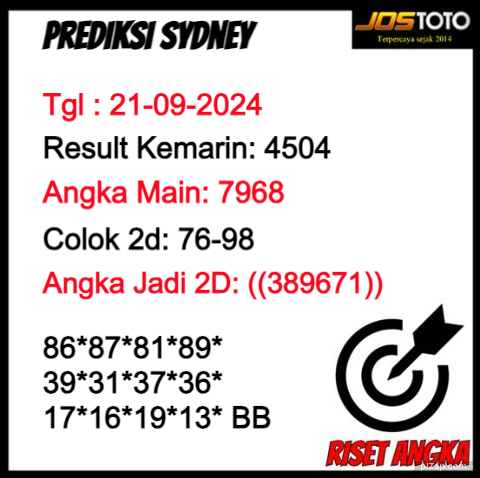 PREDIKSI TOGEL SYDNEY JOSTOTO